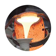 Литье в кокиль